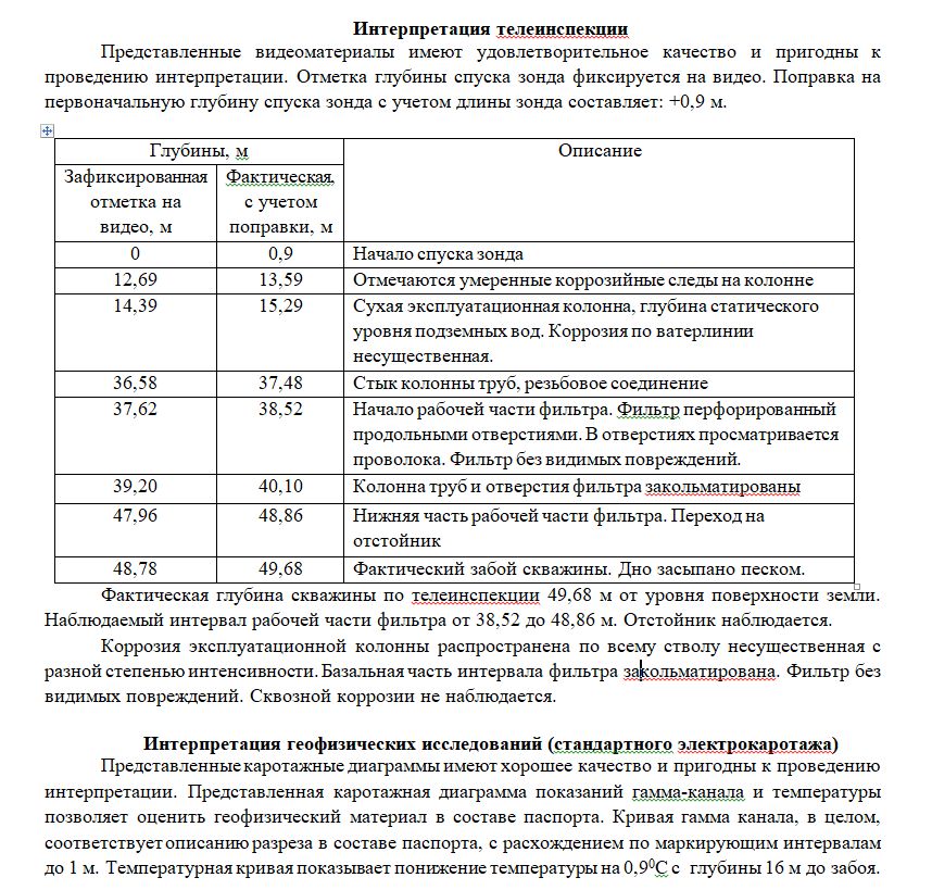 Интерпретация данных